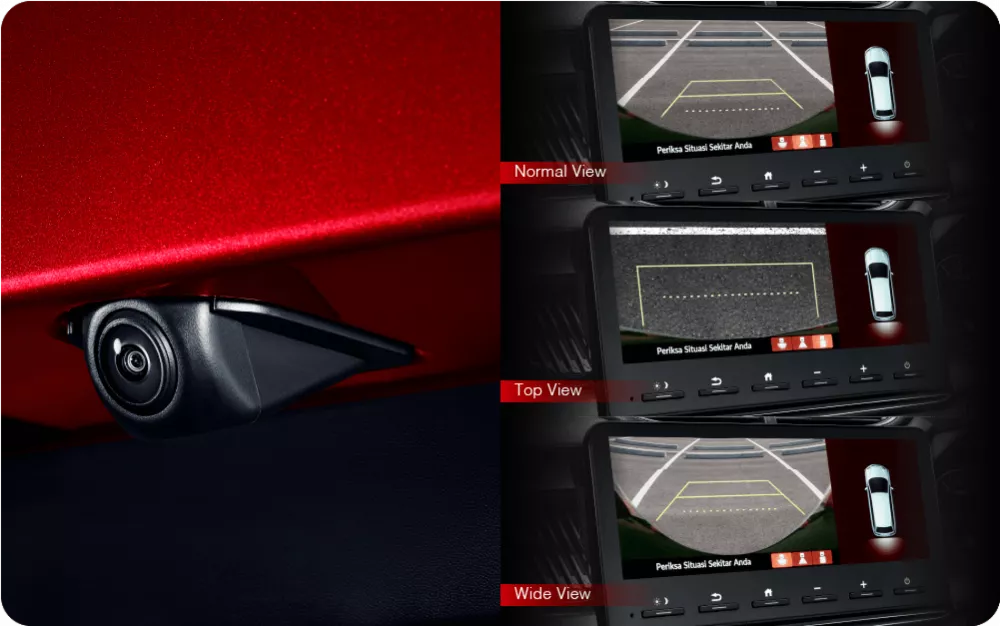 Multi-Angle Rear View Parking Camera